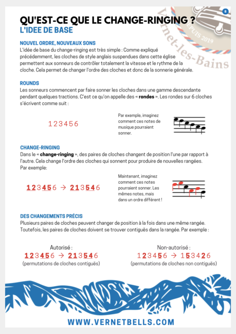 A page from an exhibit at St George's Anglican Church created by lilbird creative who served as editor, designer and project manager. 